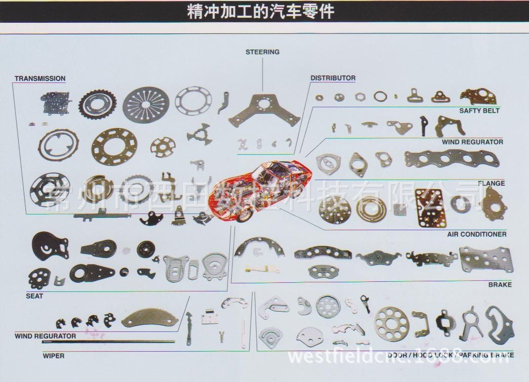 森鐵工精沖加工的汽車(chē)零件